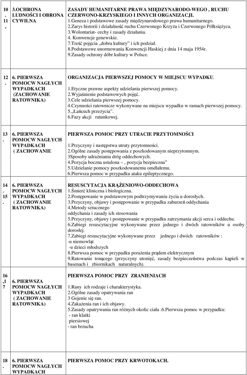 Haskiej z dnia 14 maja 1954r 9Zasady ochrony dóbr kultury w Polsce 12 6 PIERWSZA (ZACHOWANIE ORGANIZACJA PIERWSZEJ POMOCY W MIEJSCU WYPADKU 1Etyczne prawne aspekty udzielania pierwszej pomocy