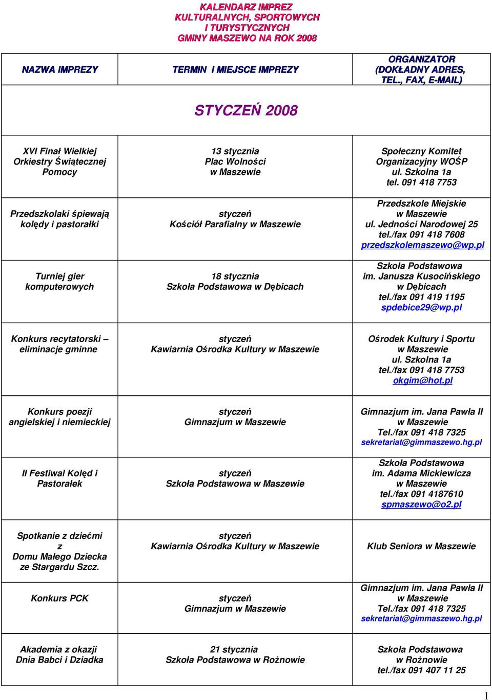 Parafialny 18 stycznia Społeczny Komitet Organizacyjny WOŚP tel.