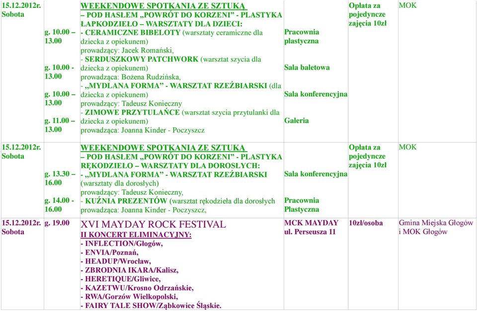 FORMA - WARSZTAT RZEŹBIARSKI (dla prowadzący: Tadeusz Konieczny - ZIMOWE PRZYTULAŃCE (warsztat szycia przytulanki dla prowadząca: Joanna Kinder - Poczyszcz plastyczna Galeria 15.12.2012r. 15.12.2012r. g.