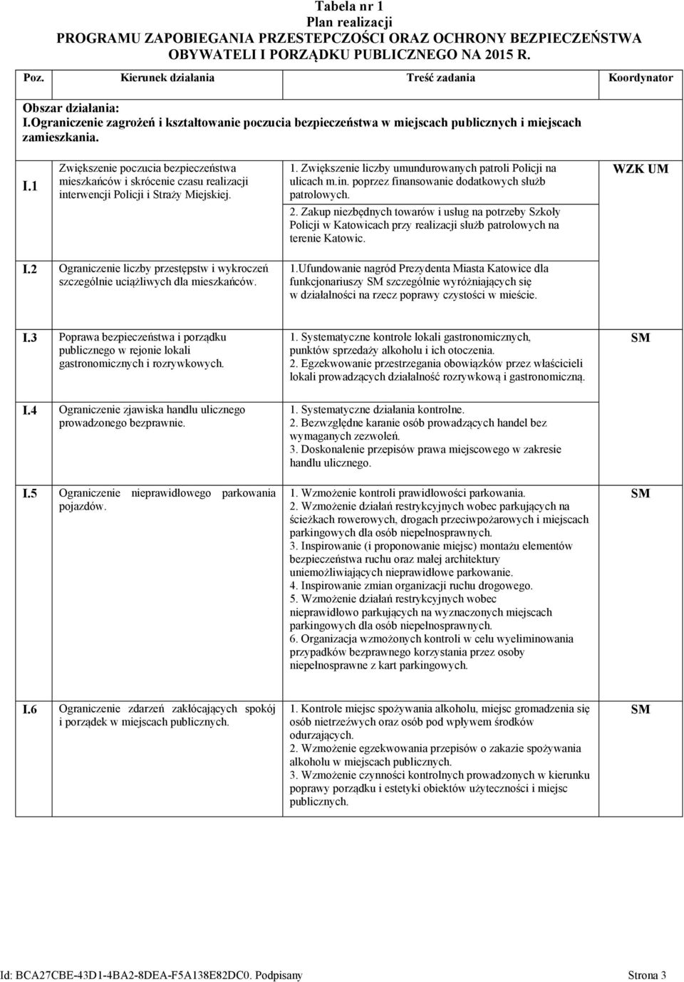 1. Zwiększenie liczby umundurowanych patroli Policji na ulicach m.in. poprzez finansowanie dodatkowych służb patrolowych. WZK UM 2.