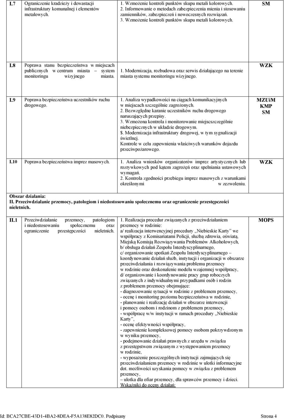 8 Poprawa stanu bezpieczeństwa w miejscach publicznych w centrum miasta system monitoringu wizyjnego miasta. 1.