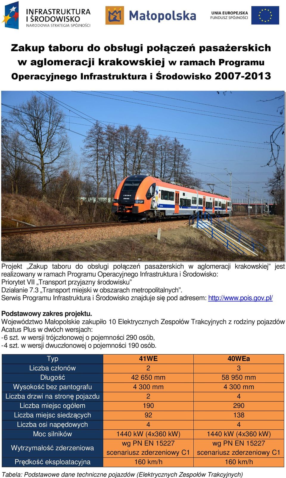 3 Transport miejski w obszarach metropolitalnych. Serwis Programu Infrastruktura i Środowisko znajduje się pod adresem: http://www.pois.gov.pl/ Podstawowy zakres projektu.