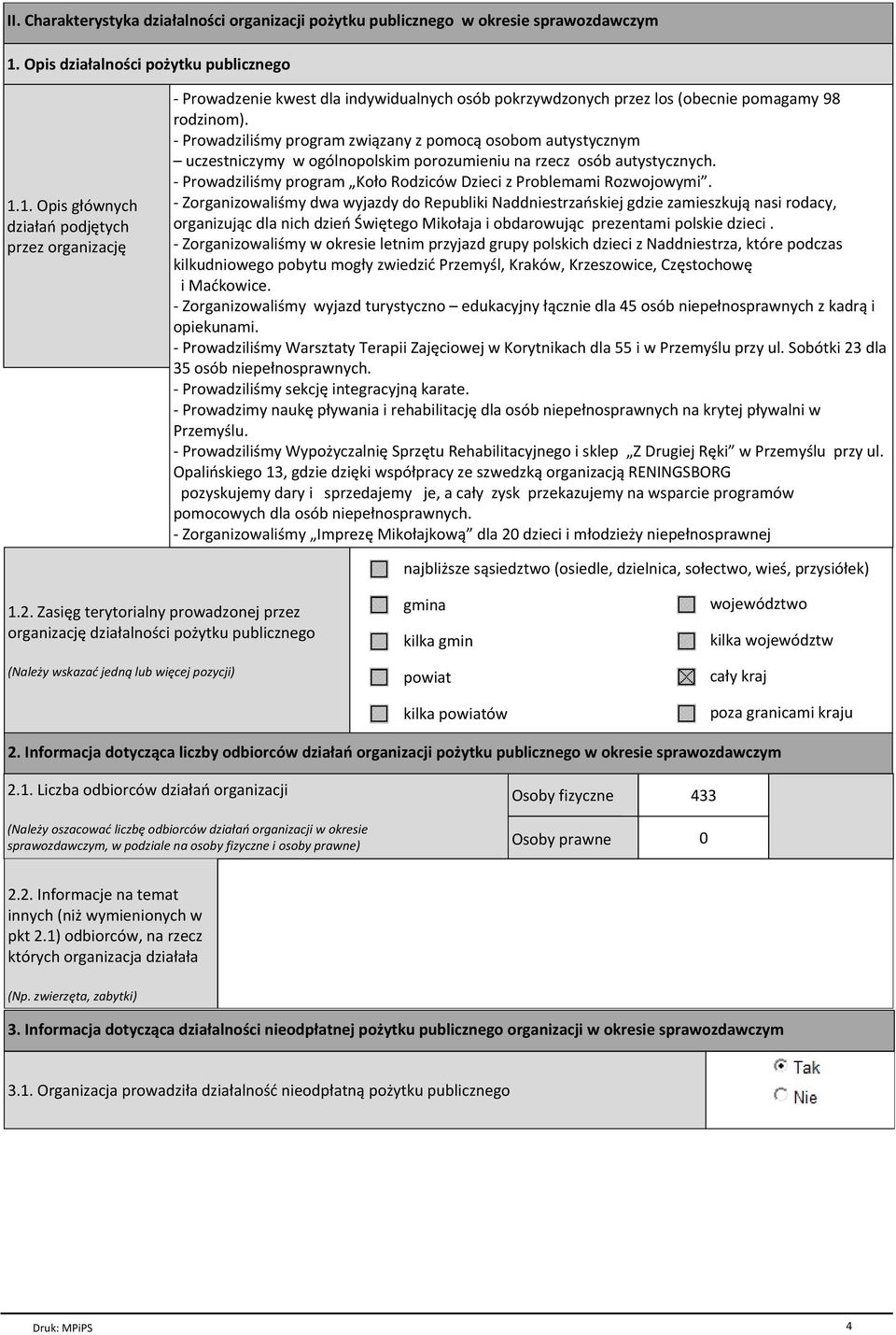 - Prowadziliњmy program zwi zany z pomoc osobom autystycznym uczestniczymy w ogуlnopolskim porozumieniu na rzecz osуb autystycznych.