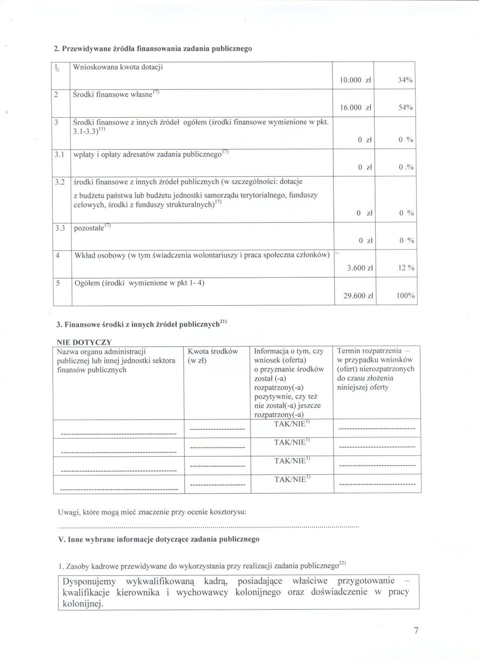 3)11) 3.1 wplatyi oplatyadresatówzadaniapublicznegol?) 10.000 zl 34% 16.000 zl 54% O zl 0% O zl 0.% 3.
