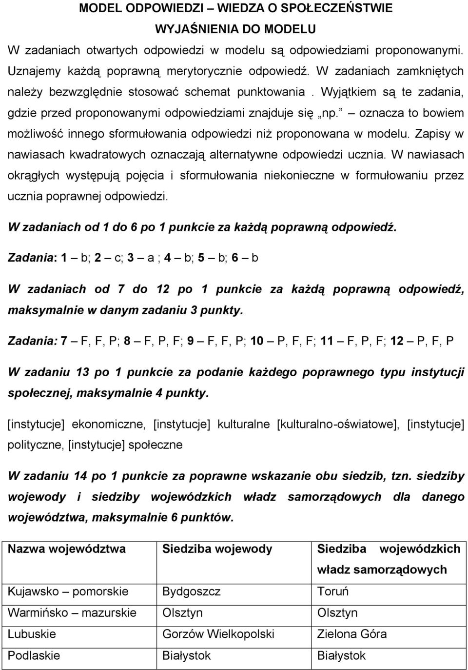 oznacza to bowiem możliwość innego sformułowania odpowiedzi niż proponowana w modelu. Zapisy w nawiasach kwadratowych oznaczają alternatywne odpowiedzi ucznia.