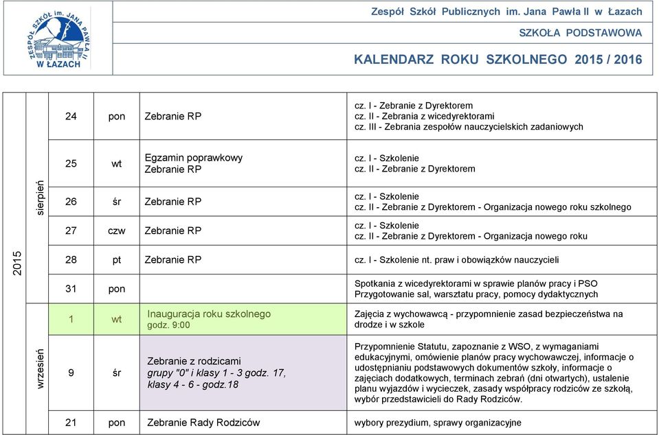 II - Zebranie z Dyrektorem - Organizacja nowego roku szkolnego cz. II - Zebranie z Dyrektorem - Organizacja nowego roku 2015 28 pt Zebranie RP nt.