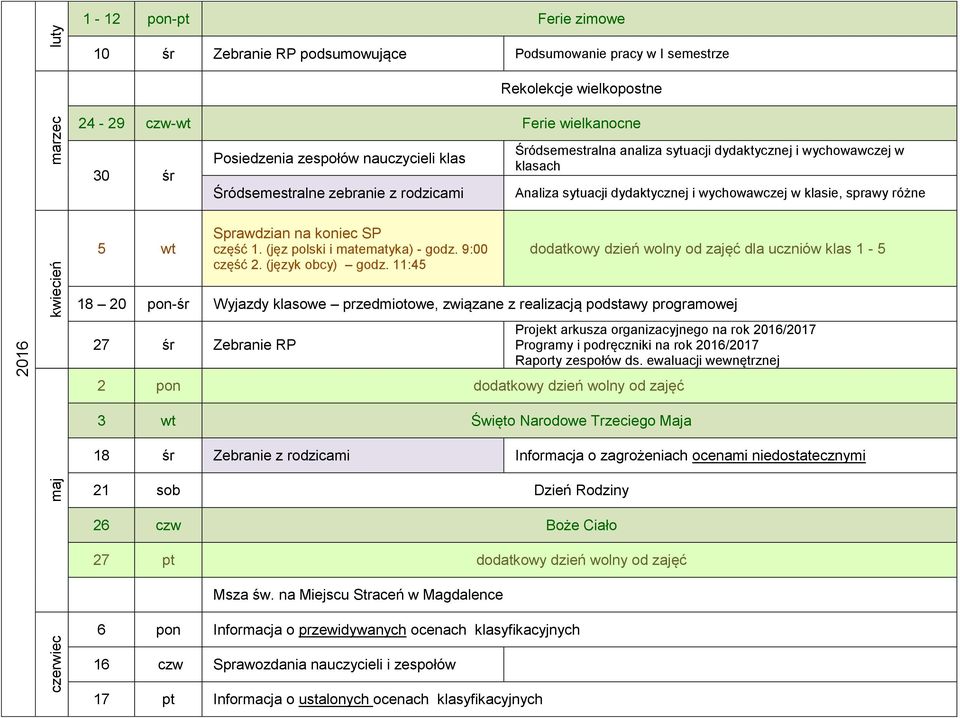 Sprawdzian na koniec SP część 1. (jęz polski i matematyka) - godz. 9:00 część 2. (język obcy) godz.