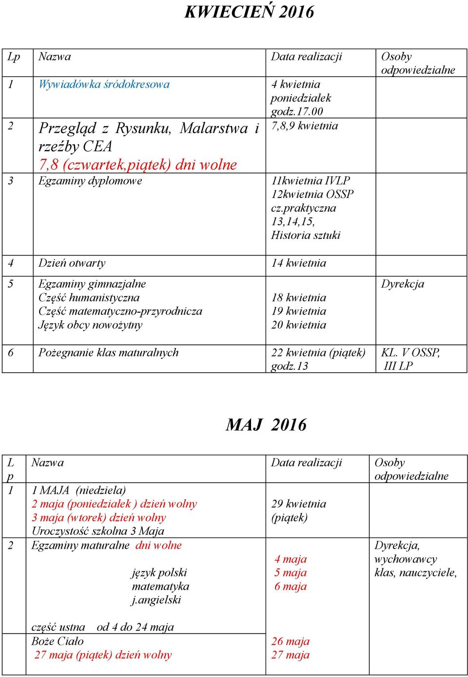 praktyczna 13,14,15, Historia sztuki 4 Dzień otwarty 14 kwietnia 5 Egzaminy gimnazjalne Część humanistyczna Część matematyczno-przyrodnicza Język obcy nowożytny 18 kwietnia 19 kwietnia 20 kwietnia 6