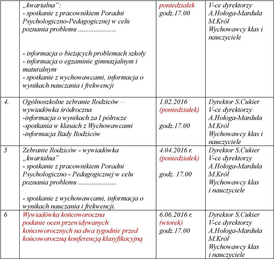 Ogólnoszkolne zebranie Rodziców wywiadówka śródroczna -informacja o wynikach za I półrocze -spotkania w klasach z Wychowawcami -informacja Rady Rodziców 5 Zebranie Rodziców - wywiadówka kwartalna -