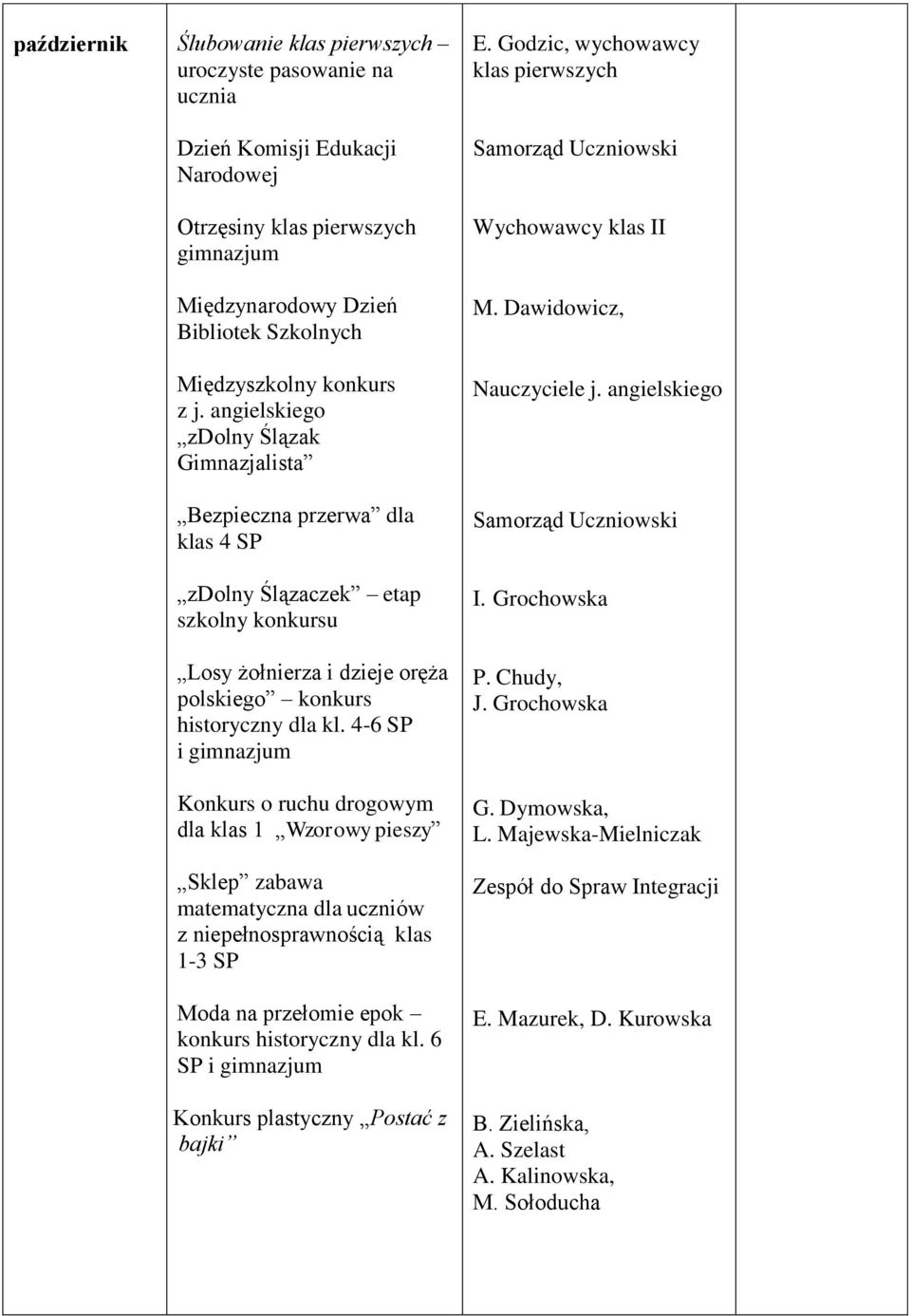 4-6 SP i Konkurs o ruchu drogowym dla klas 1 Wzorowy pieszy Sklep zabawa matematyczna dla uczniów z niepełnosprawnością klas 1-3 SP Moda na przełomie epok konkurs historyczny dla kl.