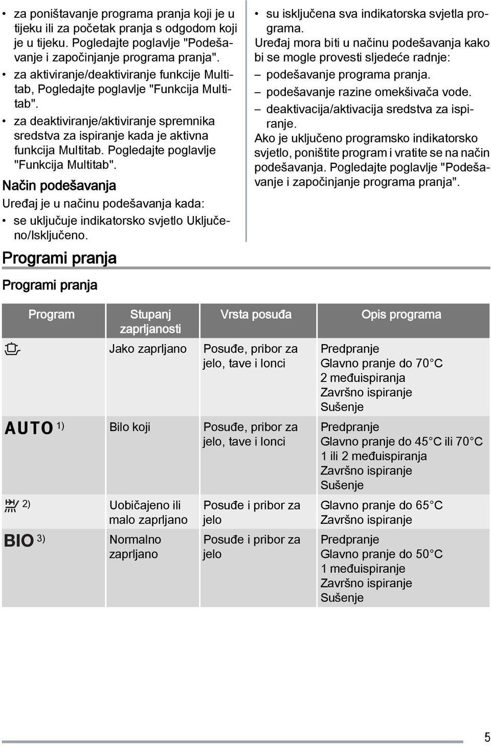 Pogledajte poglavlje "Funkcija Multitab". Način podešavanja Uređaj je u načinu podešavanja kada: se uključuje indikatorsko svjetlo Uključeno/Isključeno.