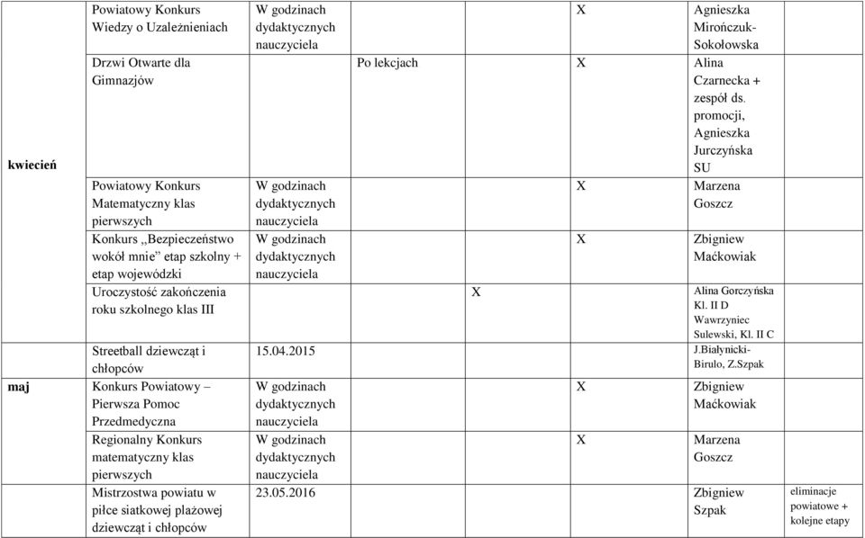 Konkurs matematyczny klas pierwszych piłce siatkowej plażowej dziewcząt i chłopców Mirończuk- Sokołowska Po lekcjach + zespół ds.