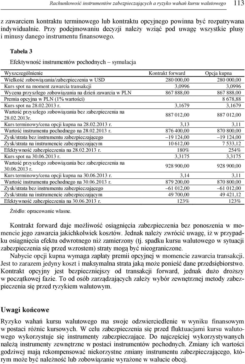 Tabela 3 Efektywność instrumentów pochodnych symulacja Wyszczególnienie Kontrakt forward Opcja kupna Wielkość zobowiązania/zabezpieczenia w USD 280 000,00 280 000,00 Kurs spot na moment zawarcia