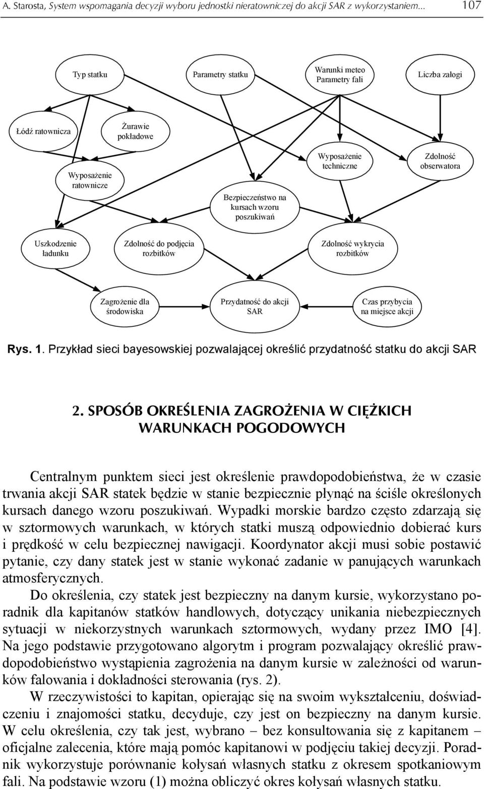 Zdolność obserwatora Uszkodzenie ładunku Zdolność do podjęcia rozbitków Zdolność wykrycia rozbitków Zagrożenie dla środowiska Przydatność do akcji SAR Czas przybycia na miejsce akcji Rys. 1.