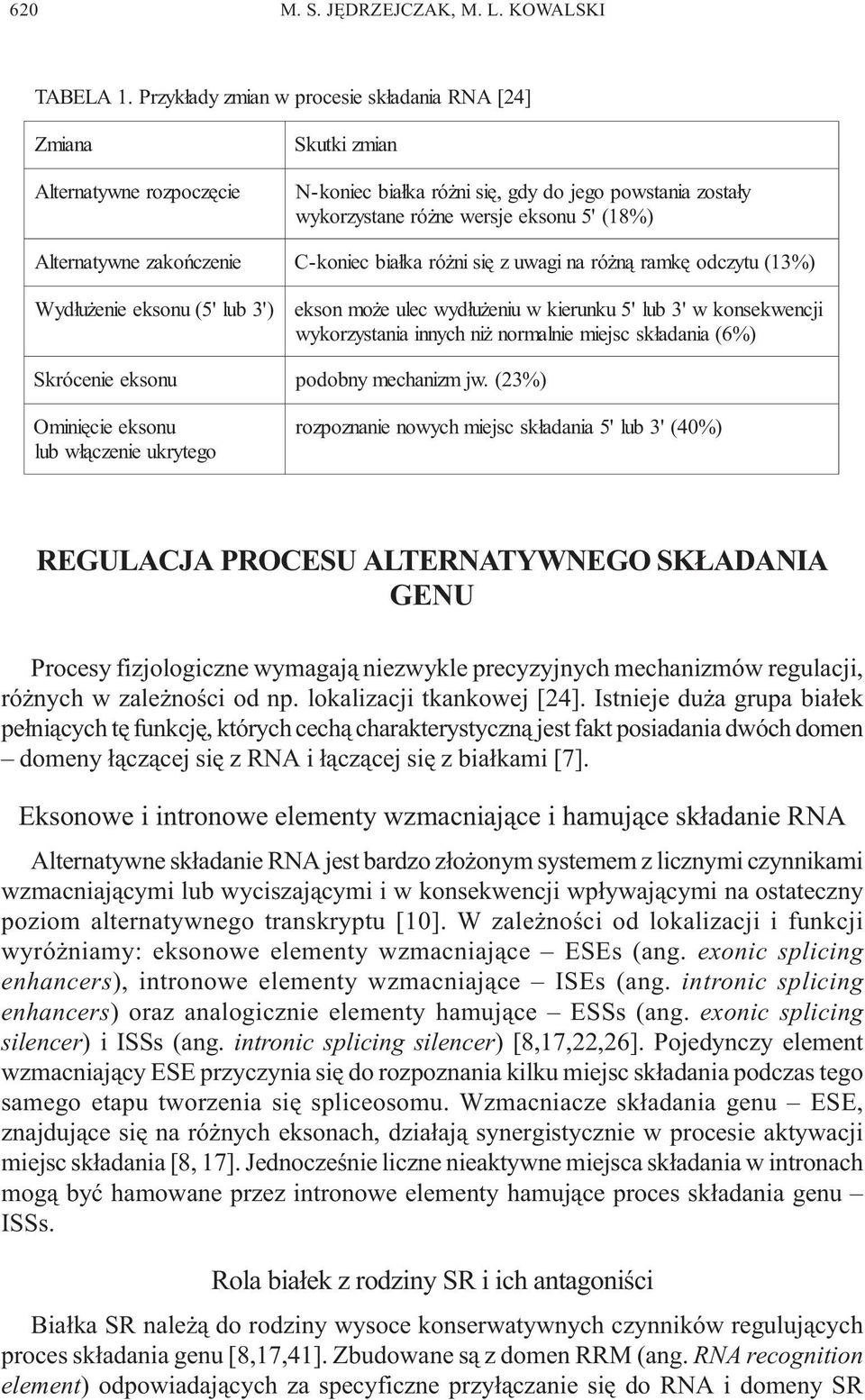 ternatywne zakoñczeni e C-koniec bia³ka ró ni siê z uwagi na ró n¹ ramkê odczytu (13%) W yd³u enie eksonu (5' lub 3' ) ekson mo e ulec wyd³u eniu w kierunku 5' lub 3' w konsekwencj i wykorzystania
