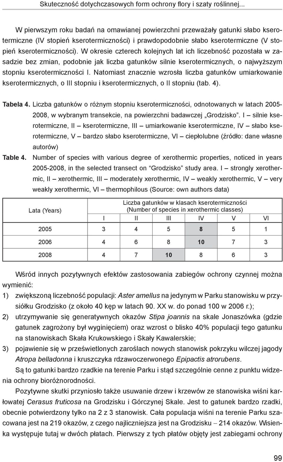 W okresie czterech kolejnych lat ich liczebność pozostała w zasadzie bez zmian, podobnie jak liczba gatunków silnie kserotermicznych, o najwyższym stopniu kserotermiczności I.