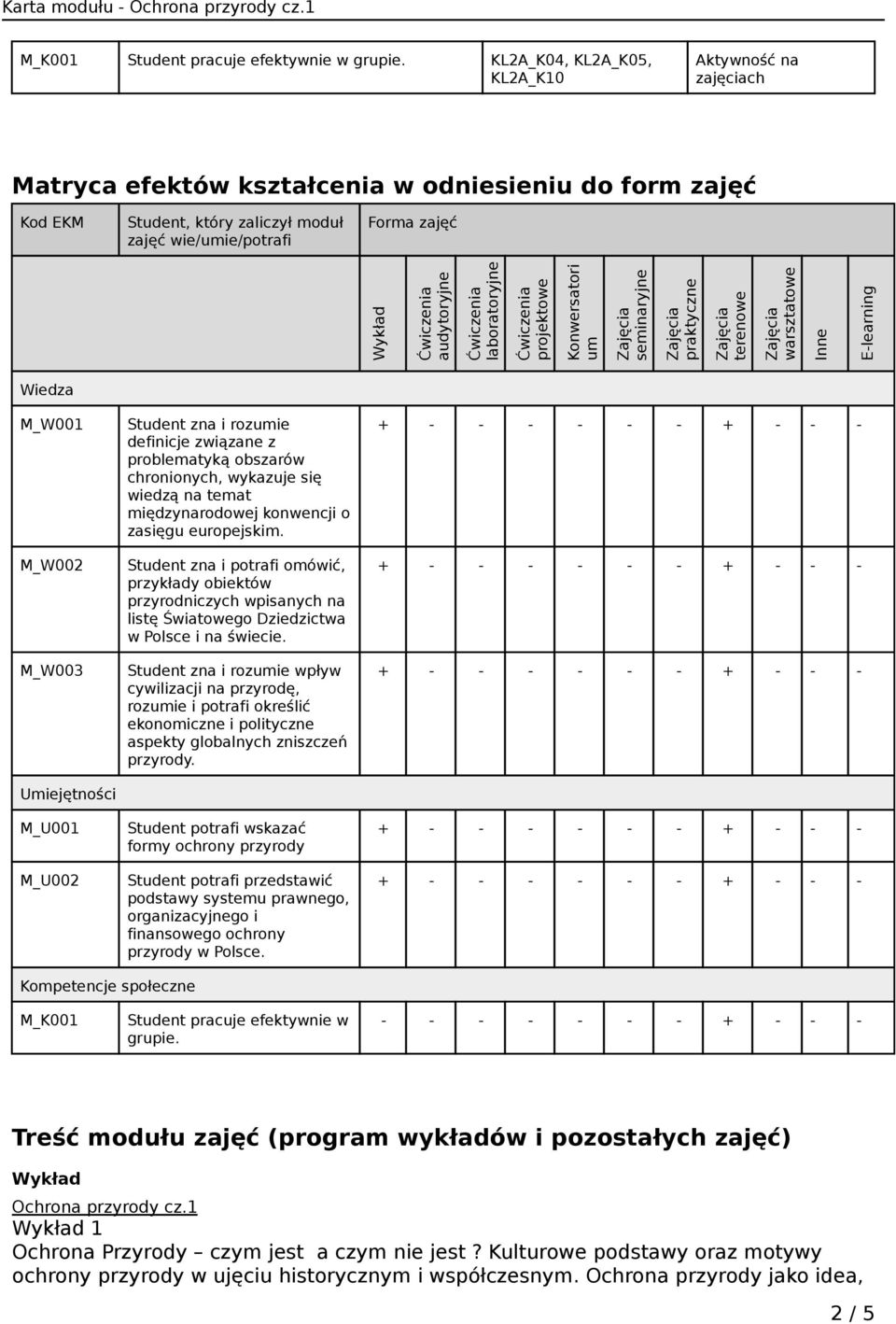 laboratoryjne projektowe Konwersatori um seminaryjne praktyczne terenowe warsztatowe Inne E-learning Wiedza M_W001 M_W002 M_W003 Umiejętności M_U001 M_U002 Student zna i rozumie definicje związane z