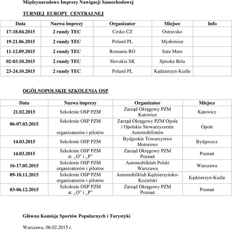 03.2015 Szkolenie OSP PZM Zarząd Okręgowy PZM Opole i Opolskie Stowarzyszenie Opole organizatorów i pilotów 14.03.2015 Szkolenie OSP PZM Bydgoskie Towarzystwo Motorowe Bydgoszcz 14.03.2015 Szkolenie OSP PZM Zarząd Okręgowy PZM st.