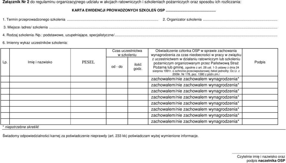 Imienny wykaz uczestników szkolenia: Lp. Imię i nazwisko PESEL * niepotrzebne skreślić Czas uczestnictwa w szkoleniu od - do ilość godz.