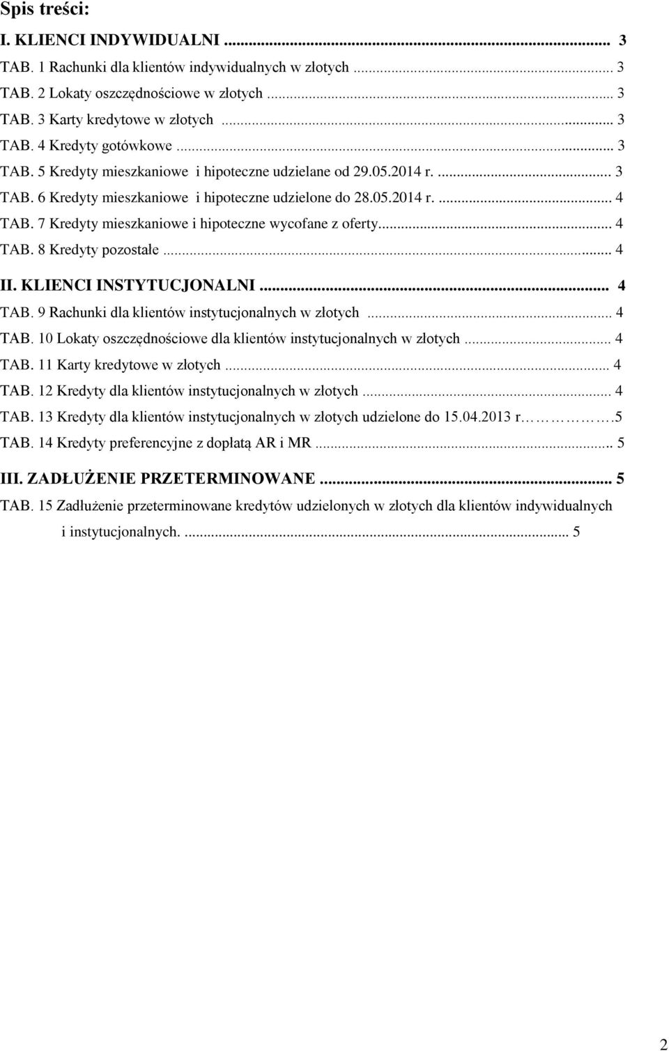 7 Kredyty mieszkaniowe i hipoteczne wycofane z oferty... 4 TAB. 8 Kredyty pozostałe... 4 II. KLIENCI INSTYTUCJONALNI... 4 TAB. 9 Rachunki dla klientów instytucjonalnych w złotych... 4 TAB. 10 Lokaty oszczędnościowe dla klientów instytucjonalnych w złotych.