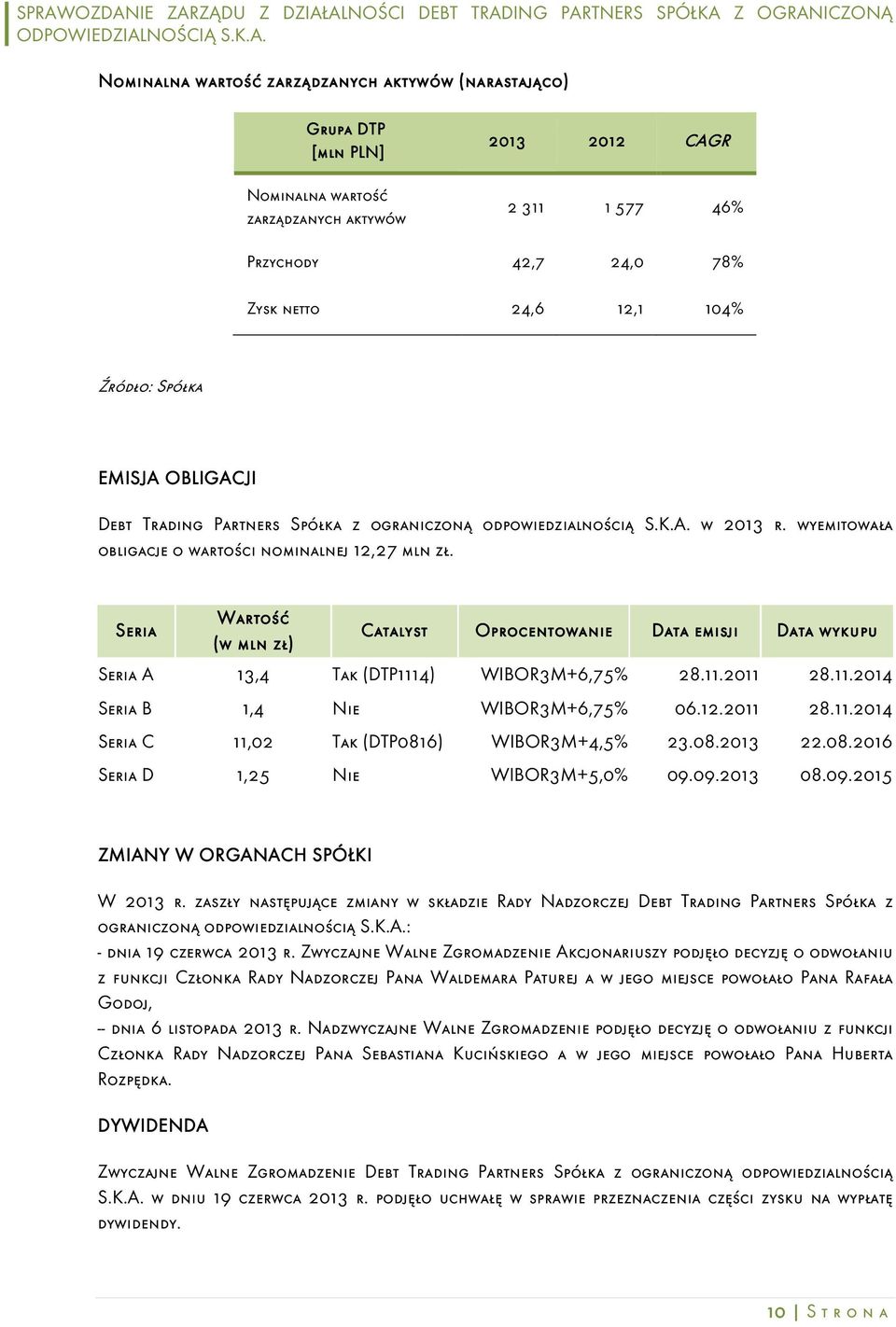 Seria Wartość (w mln zł) Catalyst Oprocentowanie Data emisji Data wykupu Seria A 13,4 Tak (DTP1114) WIBOR3M+6,75% 28.11.2011 28.11.2014 Seria B 1,4 Nie WIBOR3M+6,75% 06.12.2011 28.11.2014 Seria C 11,02 Tak (DTP0816) WIBOR3M+4,5% 23.