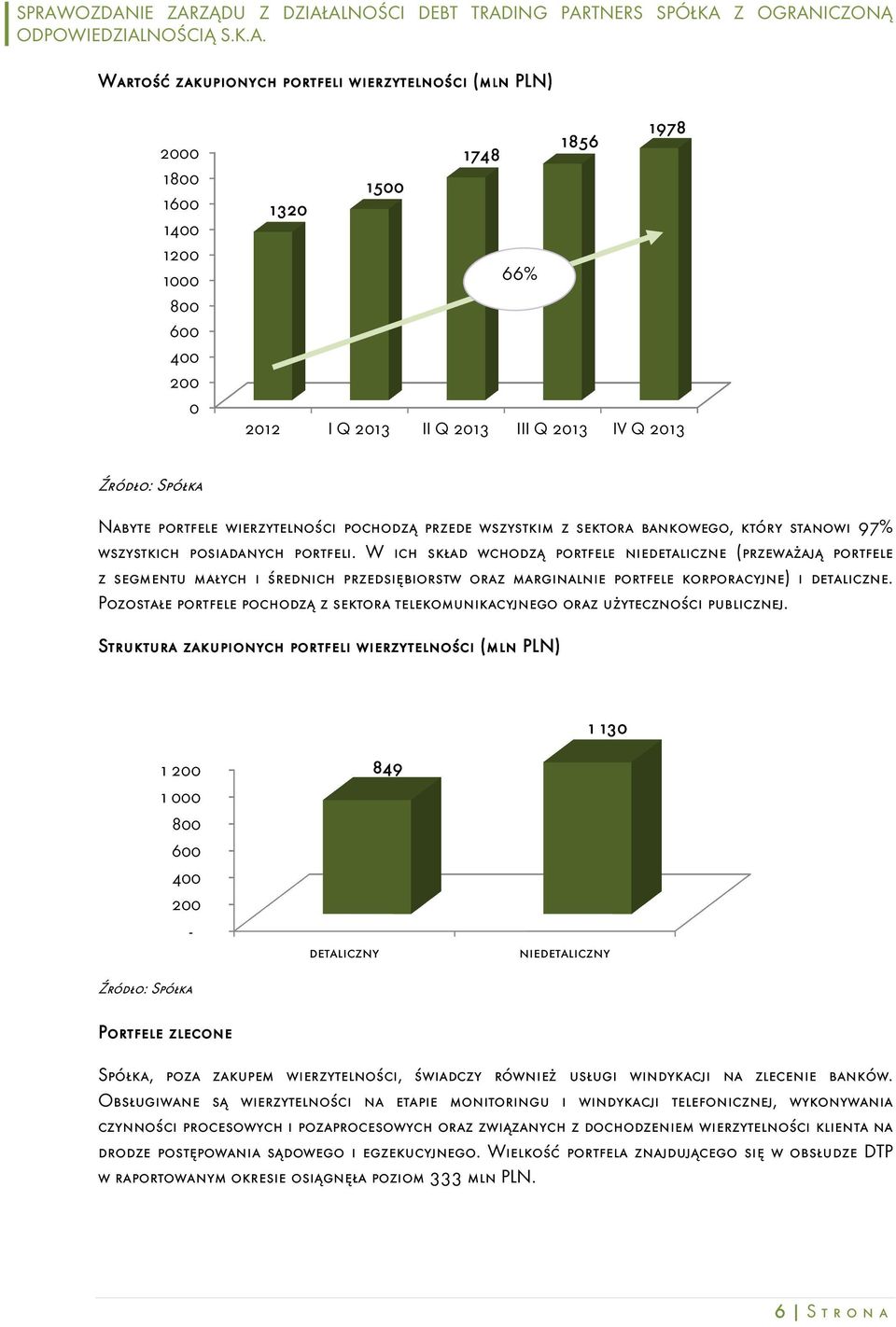 W ich skład wchodzą portfele niedetaliczne (przeważają portfele z segmentu małych i średnich przedsiębiorstw oraz marginalnie portfele korporacyjne) i detaliczne.
