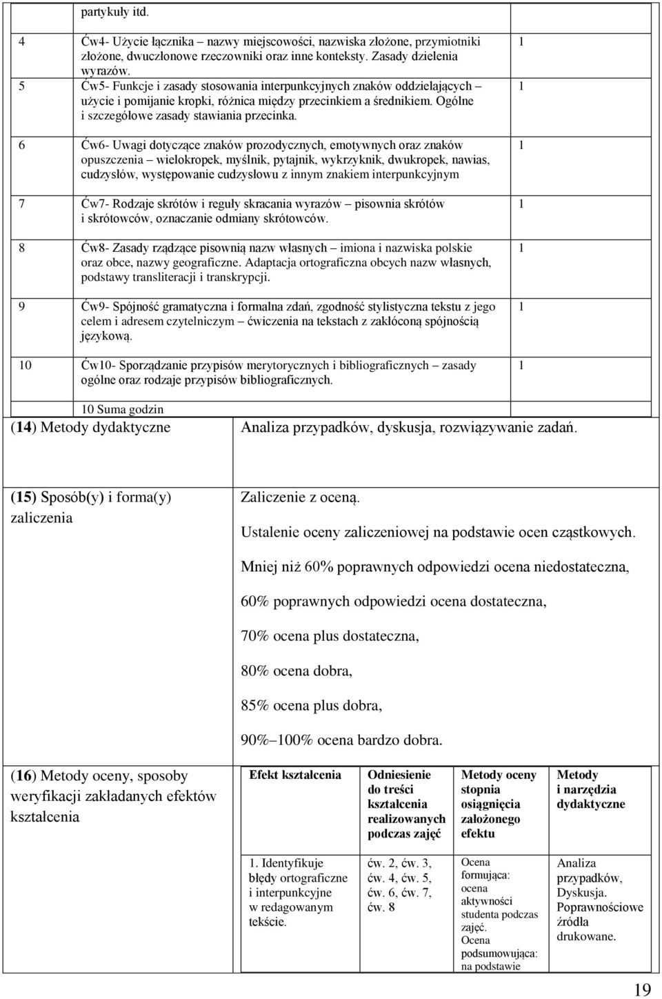 6 Ćw6- Uwagi dotyczące znaków prozodycznych, emotywnych oraz znaków opuszczenia wielokropek, myślnik, pytajnik, wykrzyknik, dwukropek, nawias, cudzysłów, występowanie cudzysłowu z innym znakiem
