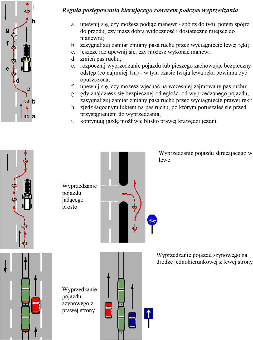 zasygnalizuj zamiar zmiany pasa ruchu przez wyciągnięcie lewej ręki; c. jeszcze raz upewnij się, czy możesz wykonać manewr; d. zmień pas ruchu; e.