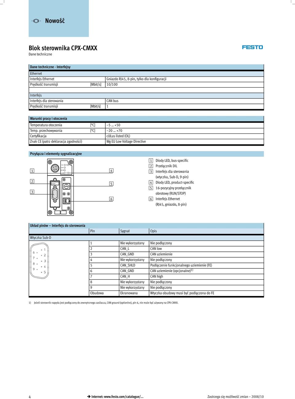 przechowywania [ C] 20 +70 Certyfikacja culus listed (OL) Znak CE (patrz deklaracja zgodności) Wg EU Low Voltage Directive Przyłącza i elementy sygnalizacyjne 1 2 3 4 5 6 1 Diody LED, bus-specific 2