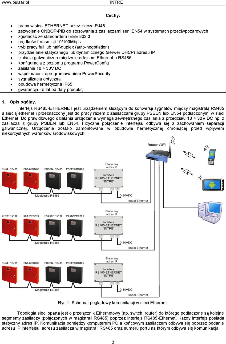 a RS485 konfiguracja z poziomu programu PowerConfig zasilanie 10 30V DC współpraca z oprogramowaniem PowerSecurity sygnalizacja optyczna obudowa hermetyczna IP65 gwarancja - 5 lat od daty produkcji 1.