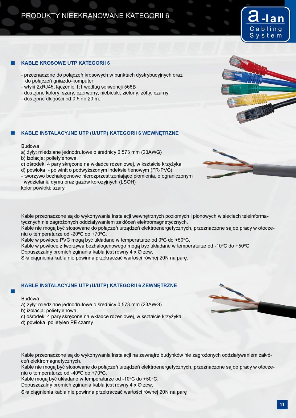 KABLE INSTALACYJNE UTP (U/UTP) KATEGORII 6 WEWNĘTRZNE Budowa a) żyły: miedziane jednodrutowe o średnicy 0,573 mm (23AWG) b) izolacja: polietylenowa, c) ośrodek: 4 pary skręcone na wkładce rdzeniowej,