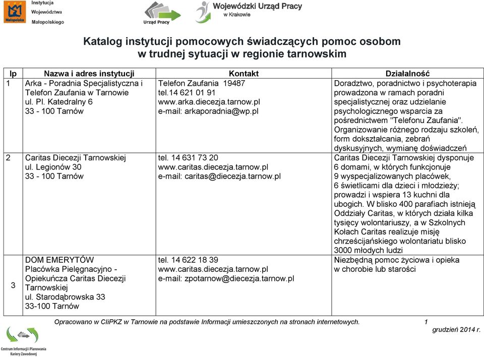 pl Doradztwo, poradnictwo i psychoterapia prowadzona w ramach poradni specjalistycznej oraz udzielanie psychologicznego wsparcia za pośrednictwem "Telefonu Zaufania".