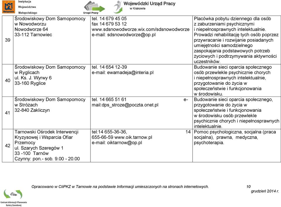 14 654 12-39 e-mail: ewamadeja@interia.pl tel. 14 665 51 61 e- mail:dps_stroze@poczta.onet.pl tel:14 655-36-36, 14 655-66-59 www.oik.tarnow.pl e-mail: oiktarnow@op.
