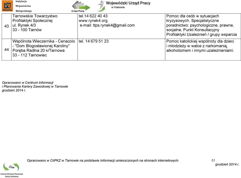 Błogosławionej Karoliny" Poręba Radlna 20 k/tarnowa 33-112 Tarnowiec tel.