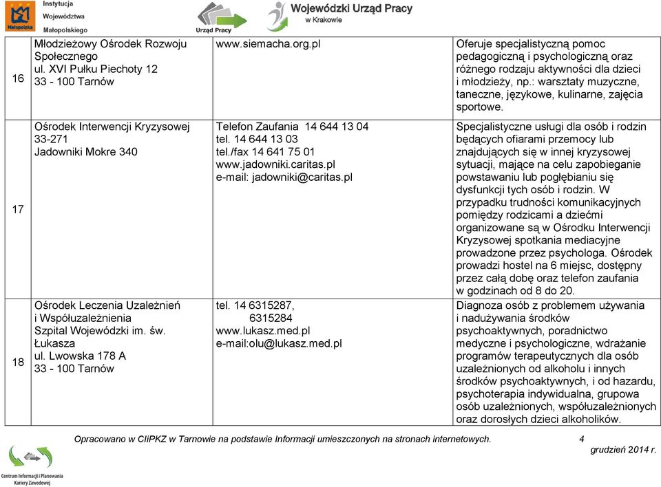 17 18 Ośrodek Interwencji Kryzysowej 33-271 Jadowniki Mokre 340 Ośrodek Leczenia Uzależnień i Współuzależnienia Szpital Wojewódzki im. św. Łukasza ul. Lwowska 178 A Telefon Zaufania 14 644 13 04 tel.