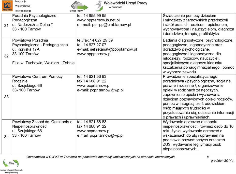 pl Świadczenie pomocy dzieciom i młodzieży z tarnowskich przedszkoli i szkół oraz ich rodzicom, opiekunom, wychowawcom i nauczycielom, diagnoza i doradztwo, terapia, profilaktyka.