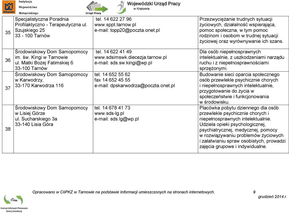 Kingi w Tarnowie ul. Matki Bożej Fatimskiej 6 33-100 Tarnów w Karwodrzy, 33-170 Karwodrza 116 w Lisiej Górze ul. Sucharskiego 3a 33-140 Lisia Góra tel. 14 622 41 49 www.sdsimswk.diecezja.tarnow.