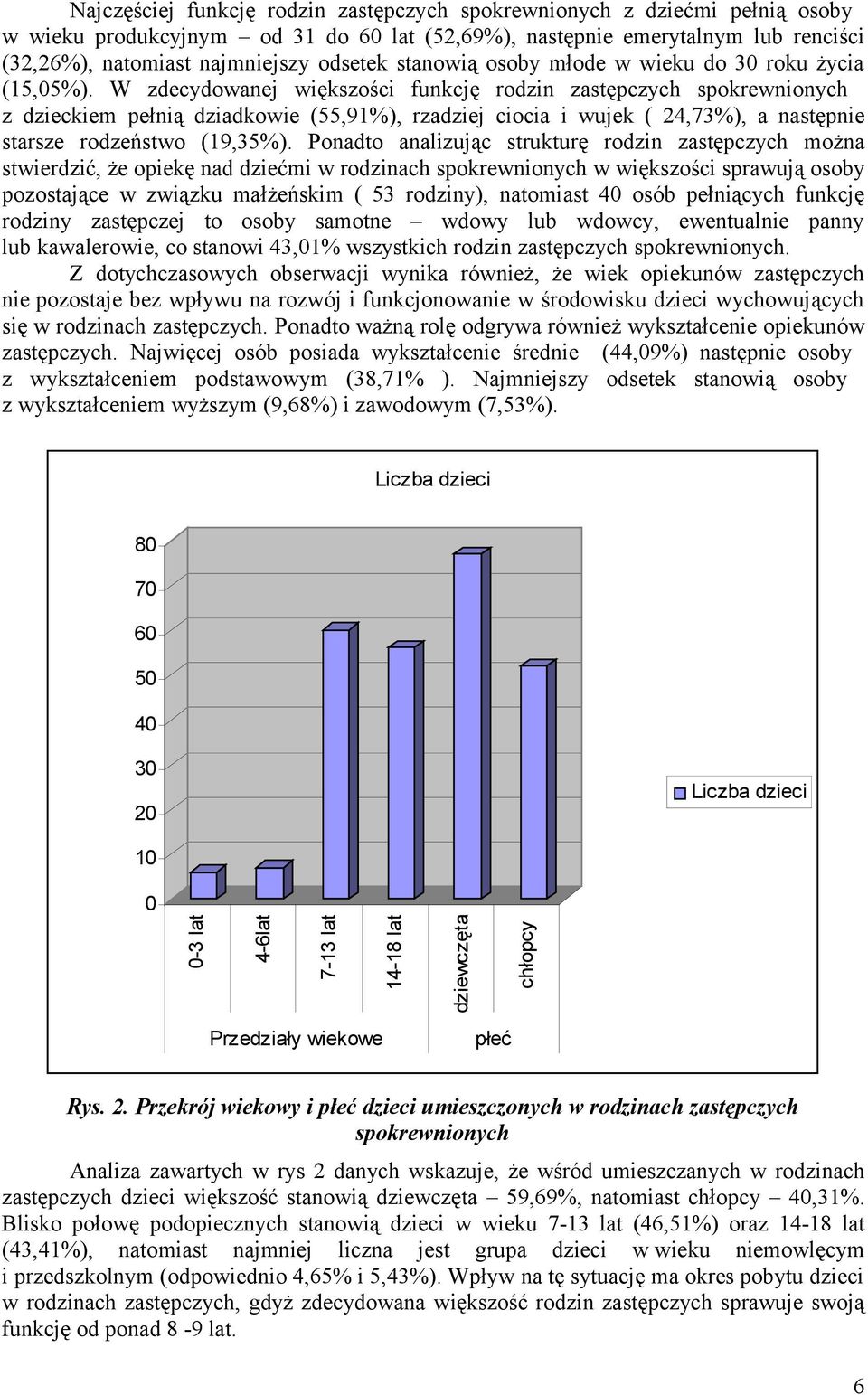 W zdecydowanej większości funkcję rodzin zastępczych spokrewnionych z dzieckiem pełnią dziadkowie (55,91%), rzadziej ciocia i wujek ( 24,73%), a następnie starsze rodzeństwo (19,35%).