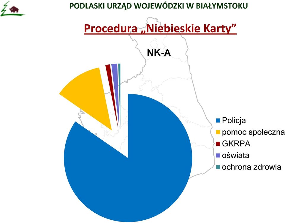 pomoc społeczna GKRPA