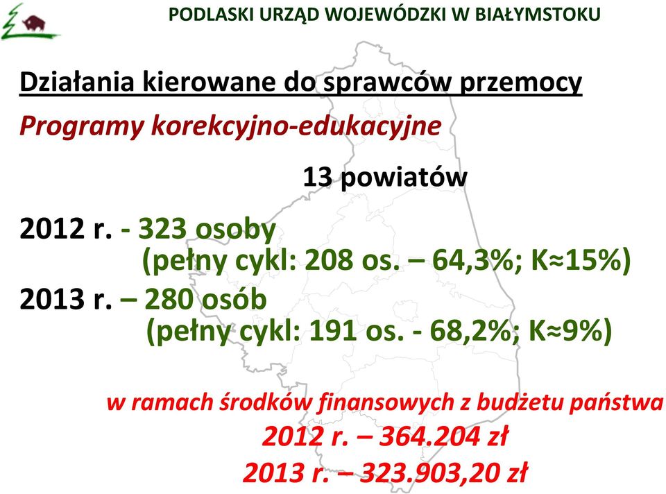 -323osoby (pełny cykl: 208 os. 64,3%; K 15%) 2013 r.