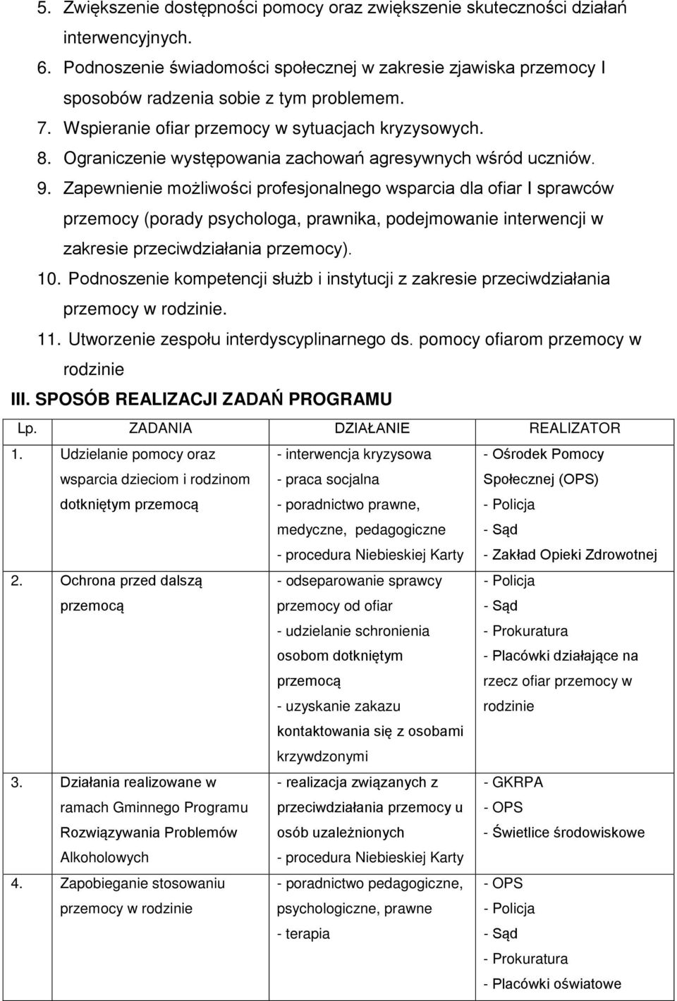 Zapewnienie możliwości profesjonalnego wsparcia dla ofiar I sprawców przemocy (porady psychologa, prawnika, podejmowanie interwencji w zakresie przeciwdziałania przemocy). 10.