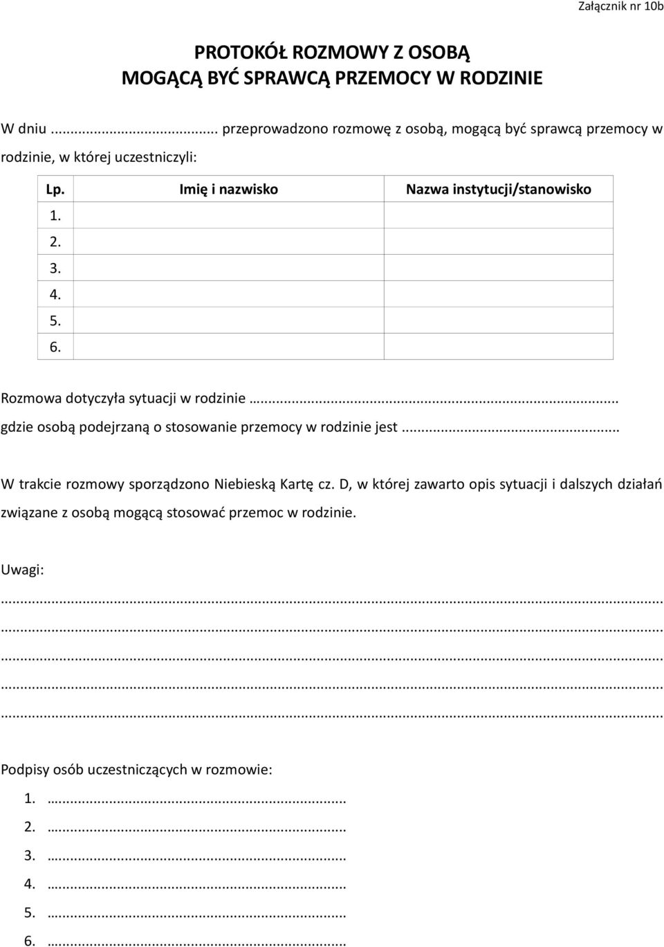 3. 4. 5. 6. Rozmowa dotyczyła sytuacji w rodzinie... gdzie osobą podejrzaną o stosowanie przemocy w rodzinie jest.