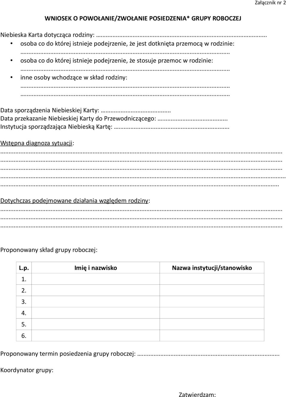 .. inne osoby wchodzące w skład rodziny:...... Data sporządzenia Niebieskiej Karty:... Data przekazanie Niebieskiej Karty do Przewodniczącego:.