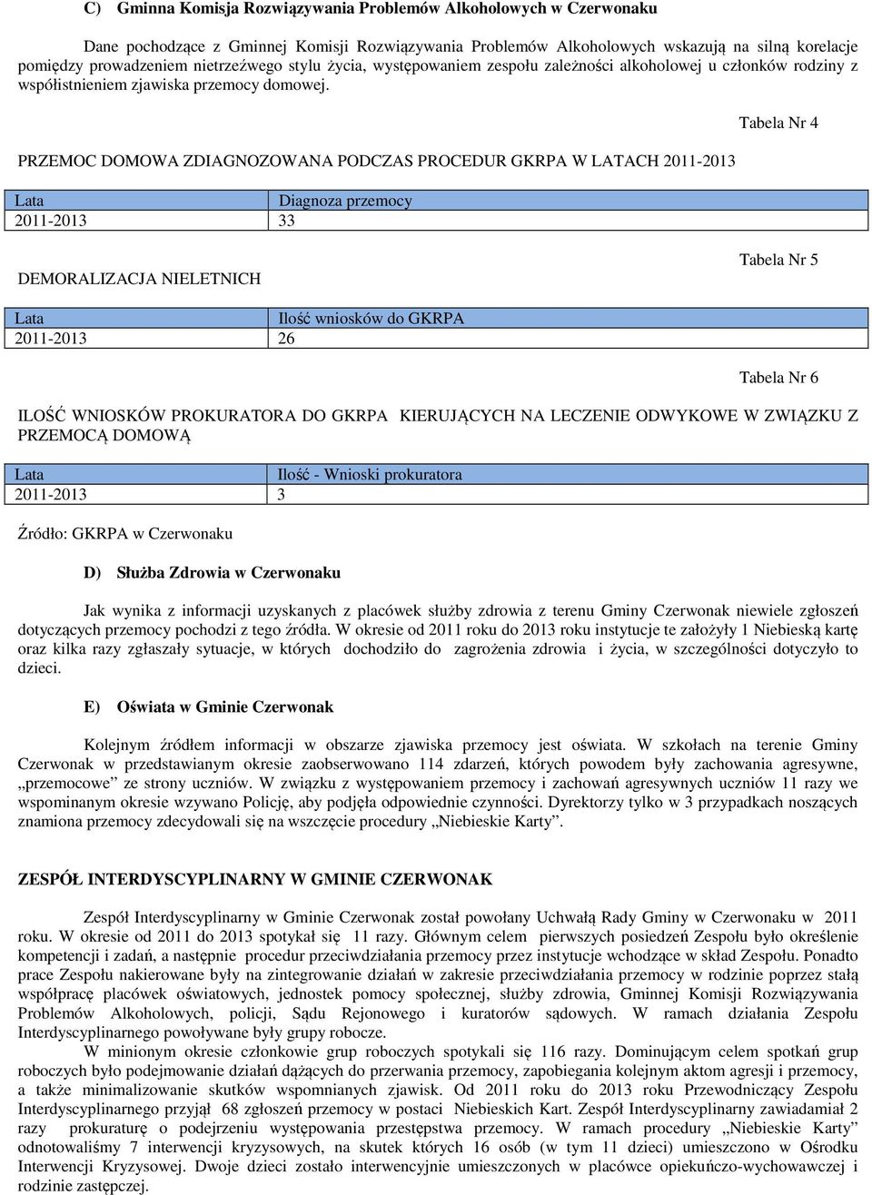 PRZEMOC DOMOWA ZDIAGNOZOWANA PODCZAS PROCEDUR GKRPA W LATACH 2011-2013 Lata Diagnoza przemocy 2011-2013 33 Tabela Nr 4 DEMORALIZACJA NIELETNICH Tabela Nr 5 Lata Ilość wniosków do GKRPA 2011-2013 26