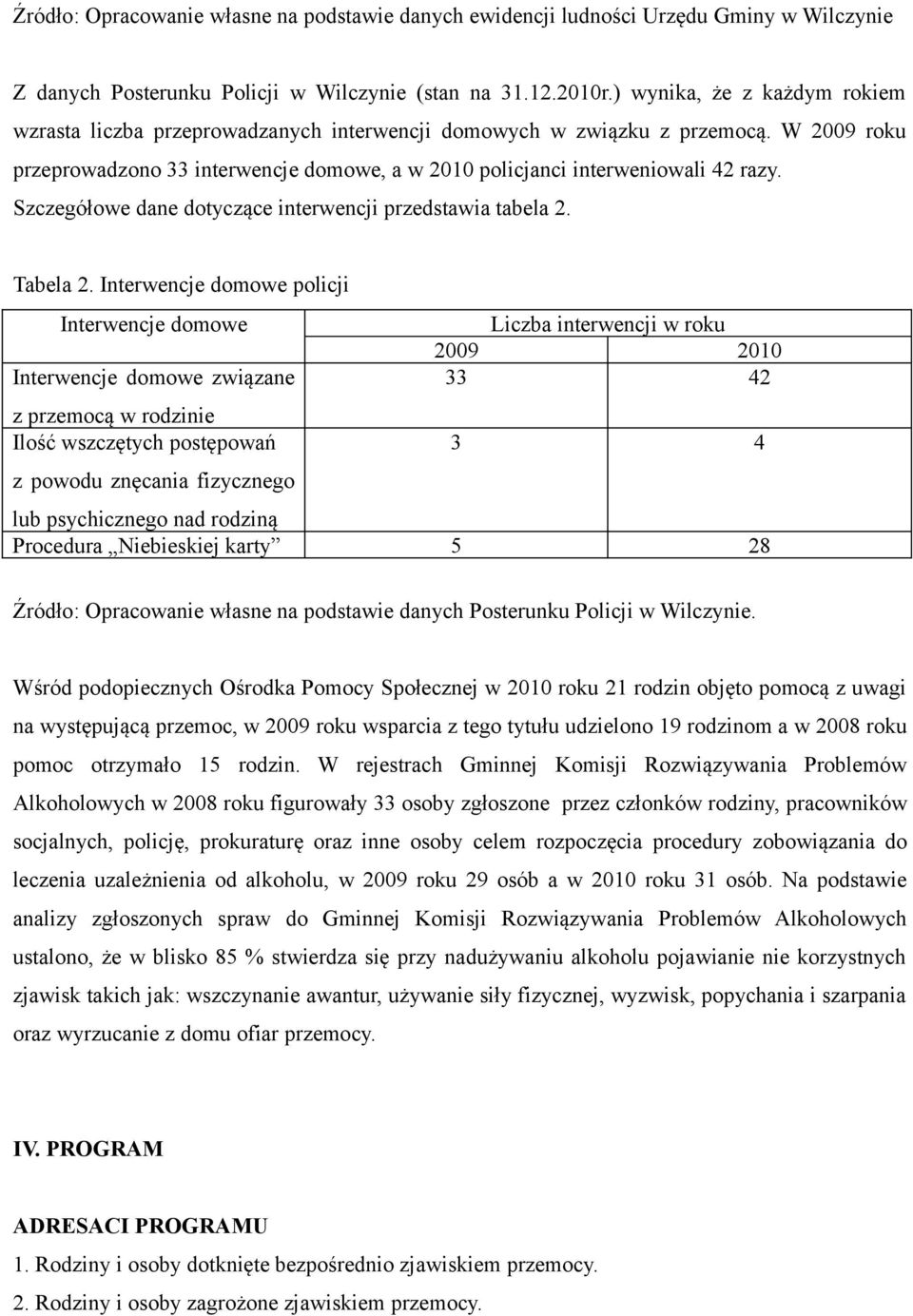 Szczegółowe dane dotyczące interwencji przedstawia tabela 2. Tabela 2.