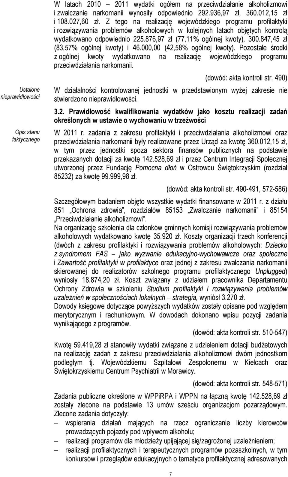 847,45 zł (83,57% ogólnej kwoty) i 46.000,00 (42,58% ogólnej kwoty). Pozostałe środki z ogólnej kwoty wydatkowano na realizację wojewódzkiego programu przeciwdziałania narkomanii.