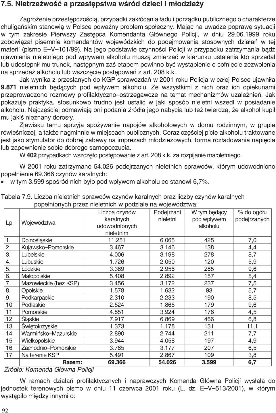 roku zobowiązał pisemnie komendantów wojewódzkich do podejmowania stosownych działań w tej materii (pismo E V 101/99).