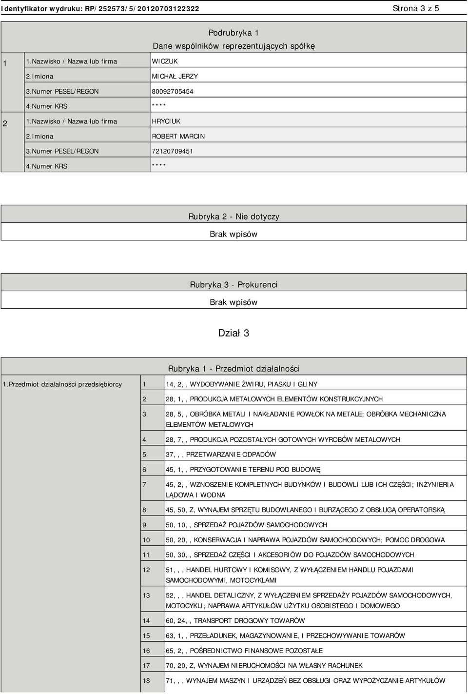 Przedmiot działalności przedsiębiorcy 1 14, 2,, WYDOBYWA ŻWIRU, PIASKU I GLINY 2 28, 1,, PRODUKCJA METALOWYCH ELEMENTÓW KONSTRUKCYJNYCH 3 28, 5,, OBRÓBKA METALI I NAKŁADA POWŁOK NA METALE; OBRÓBKA