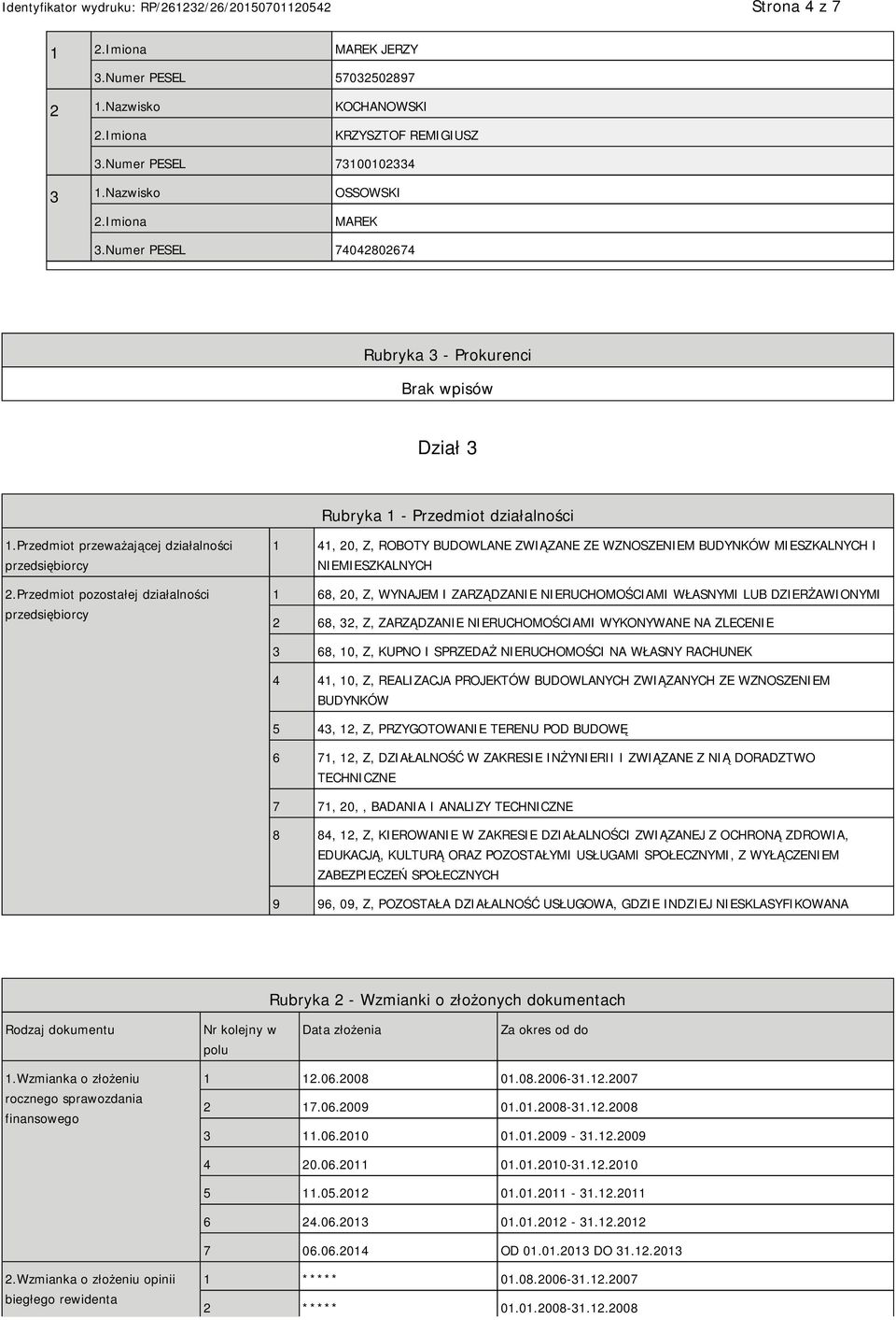 Przedmiot pozostałej działalności przedsiębiorcy 1 41, 20, Z, ROBOTY BUDOWLANE ZWIĄZANE ZE WZNOSZENIEM BUDYNKÓW MIESZKALNYCH I NIEMIESZKALNYCH 1 68, 20, Z, WYNAJEM I ZARZĄDZANIE NIERUCHOMOŚCIAMI