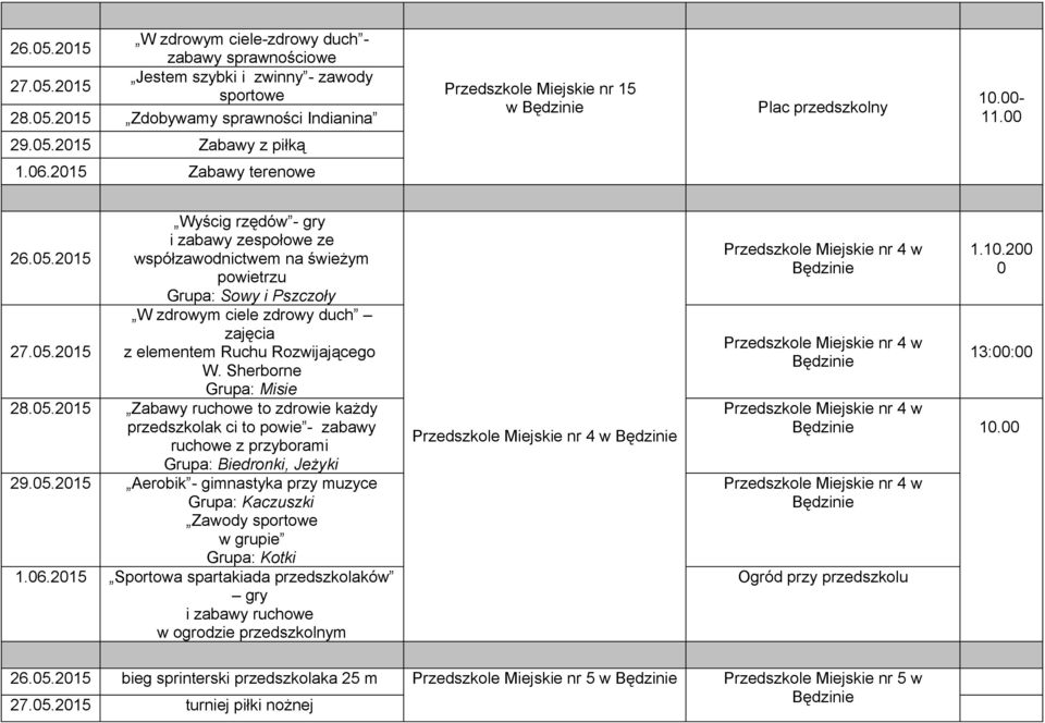 2015 Zabawy terenowe Wyścig rzędów - gry i zabawy zespołowe ze współzawodnictwem na świeżym powietrzu Grupa: Sowy i Pszczoły W zdrowym ciele zdrowy duch zajęcia z elementem Ruchu Rozwijającego W.